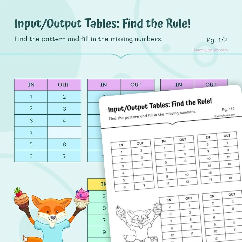 Input/Output Tables: Find The Rule! — math worksheet for Grade 3, page 1 of 3
