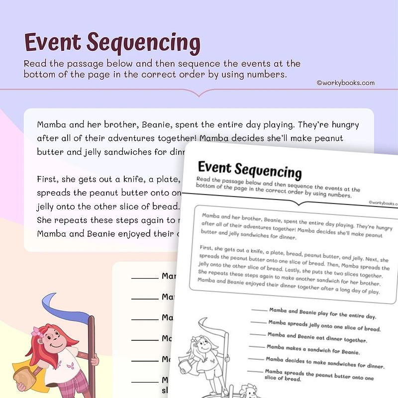 PB Sandwich—Event Sequencing — ela worksheet for Grade 3, page 1 of 3