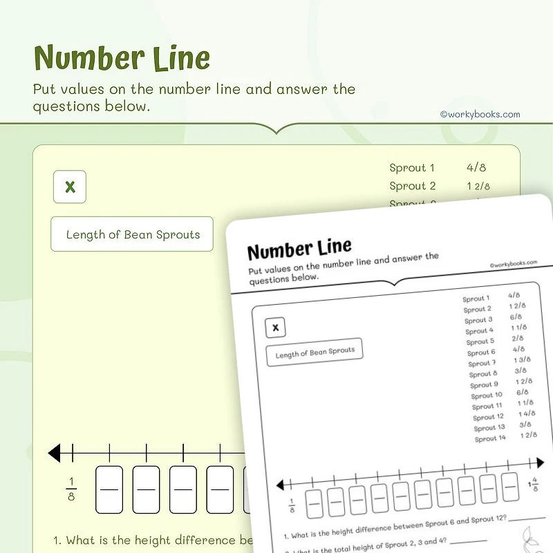 Number Line — math worksheet for Grade 4, Grade 5, page 1 of 3