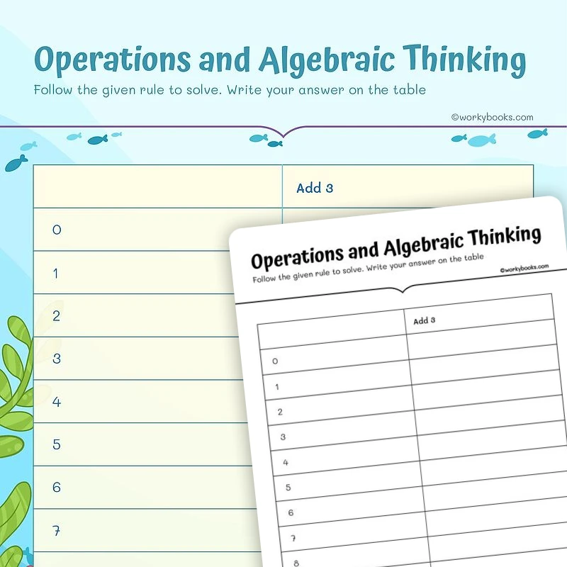 Adding Algebraic Thinking — math worksheet for Grade 4, Grade 5, page 1 of 3