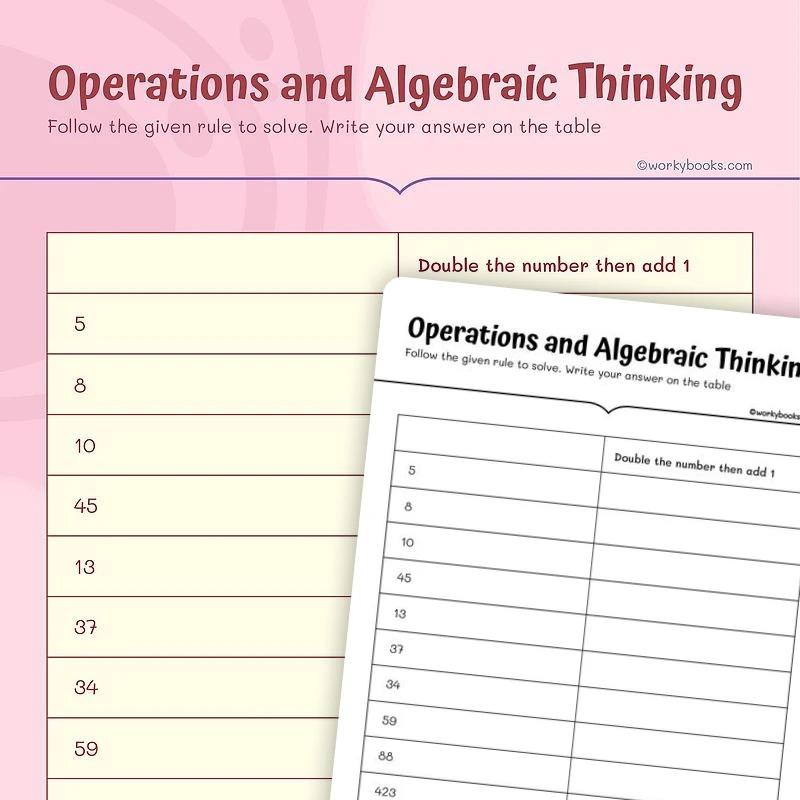 Operations and Algebraic Thinking — math worksheet for Grade 4, Grade 5, page 1 of 3