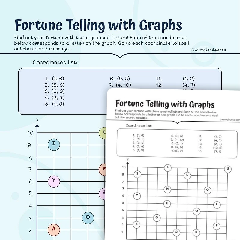 Fortune Telling with Graphs — math worksheet for Grade 5, page 1 of 3