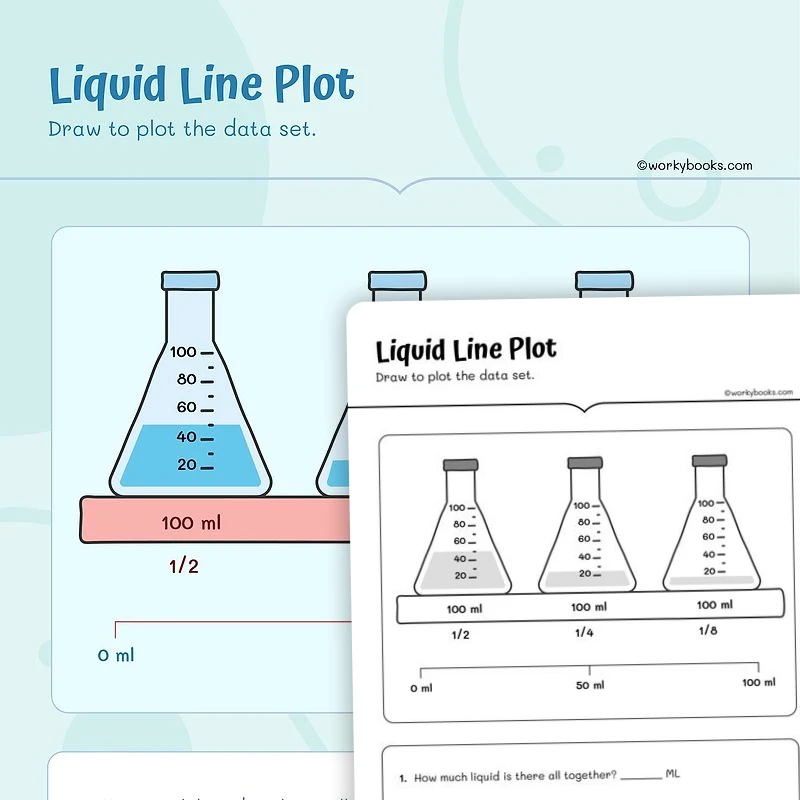 Liquid Line Plot — math worksheet for Grade 5, page 1 of 3