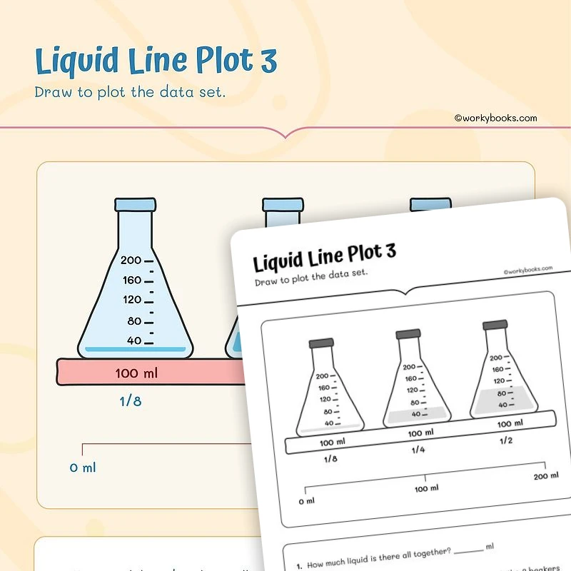 Plotting Liquid Line — math worksheet for Grade 5, page 1 of 3