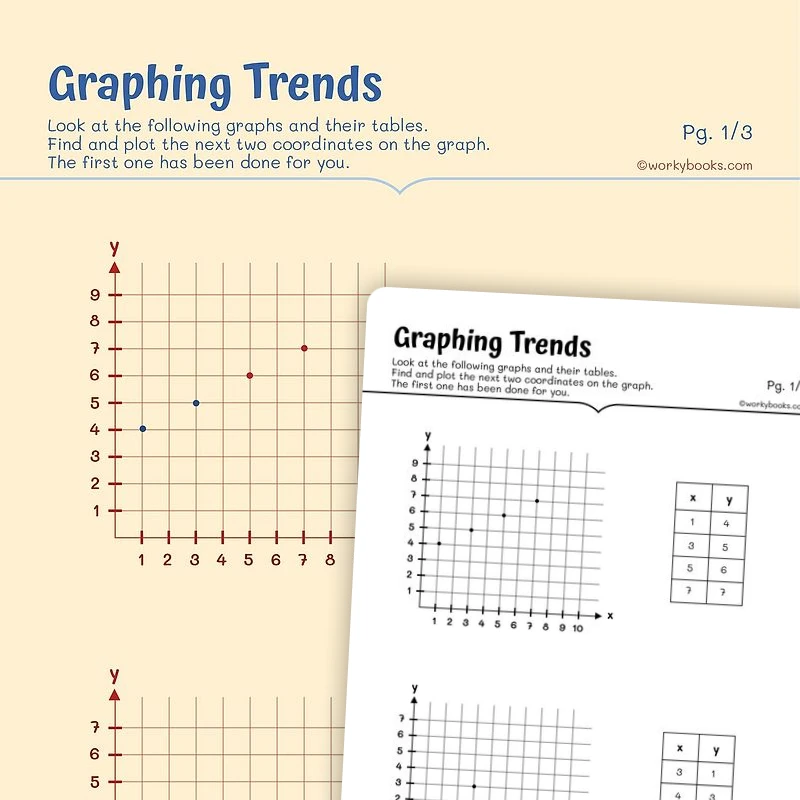 Graphing Trend — math worksheet for Grade 5, page 1 of 3