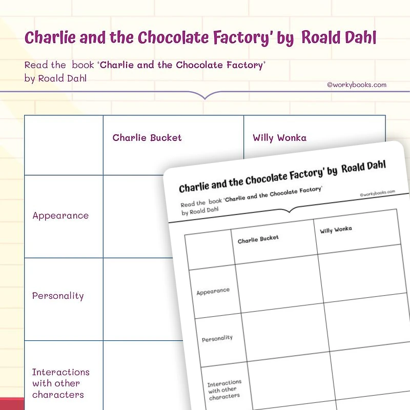 Charlie and the Chocolate Factory’ by Roald Dahl — ela worksheet for Grade 5, page 1 of 3
