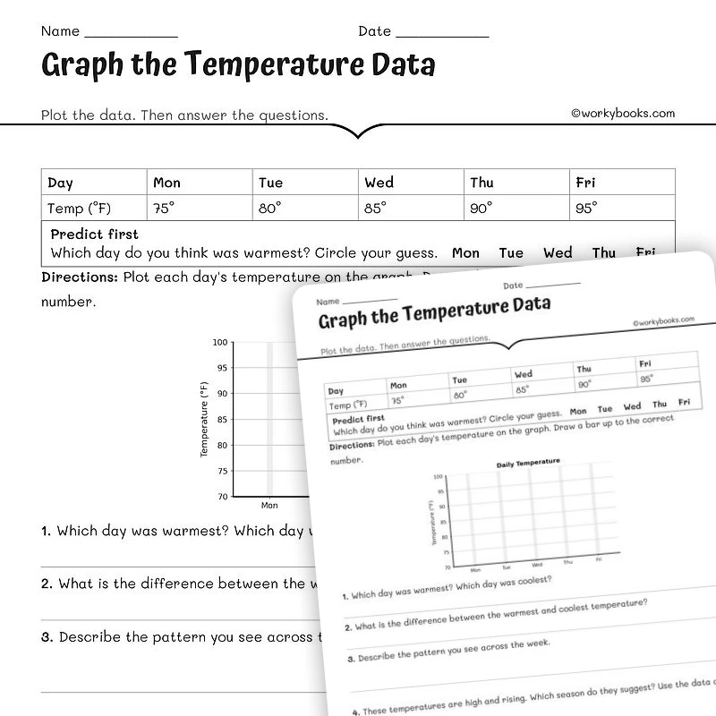 Graph the Temperature Data — science worksheet for Grade 3, Grade 4, Grade 5, page 1 of null