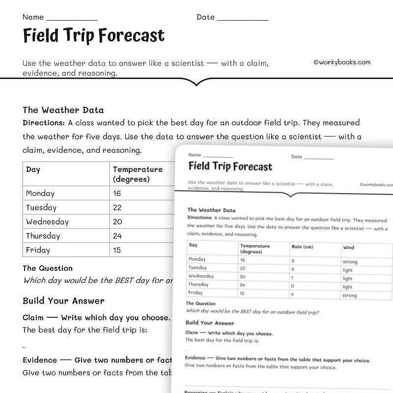 Field Trip Forecast — science worksheet for Grade 3, Grade 4, Grade 5, page 1 of null