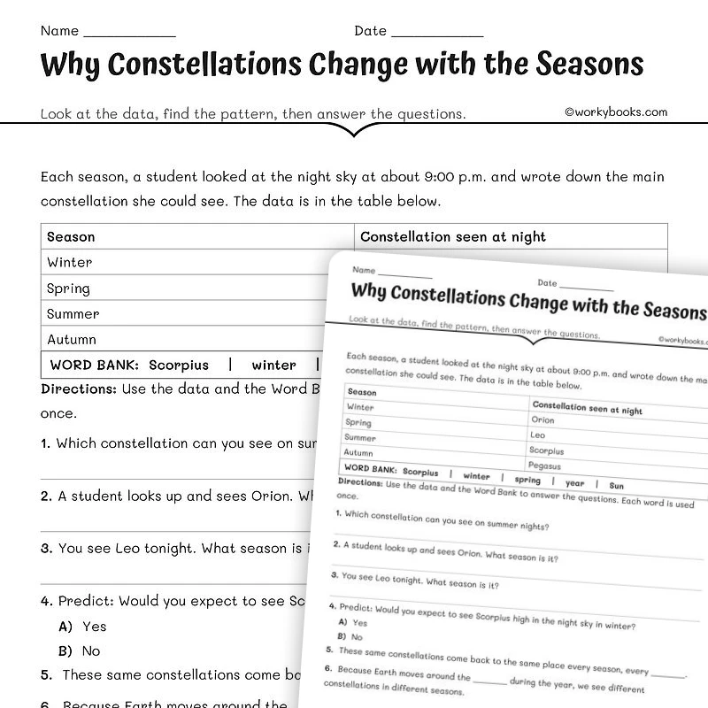 Why Constellations Change with the Seasons — science worksheet for Grade 5, Grade 6, page 1 of null