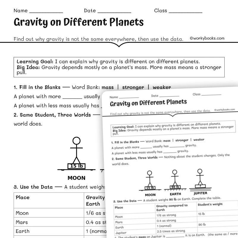 Gravity on Different Planets — science worksheet for Grade 5, Grade 6, Grade 7, Grade 8, page 1 of null
