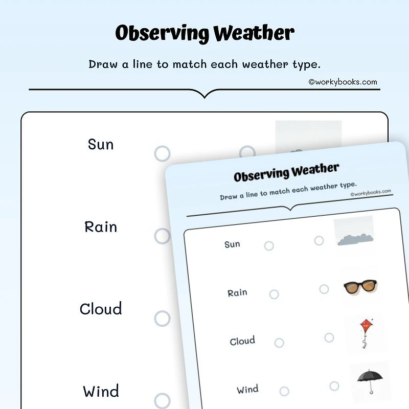 Observing Weather — science worksheet for Grade K, Grade 1, Grade 2, Grade 3, Grade 4, Grade 5, page 1 of null