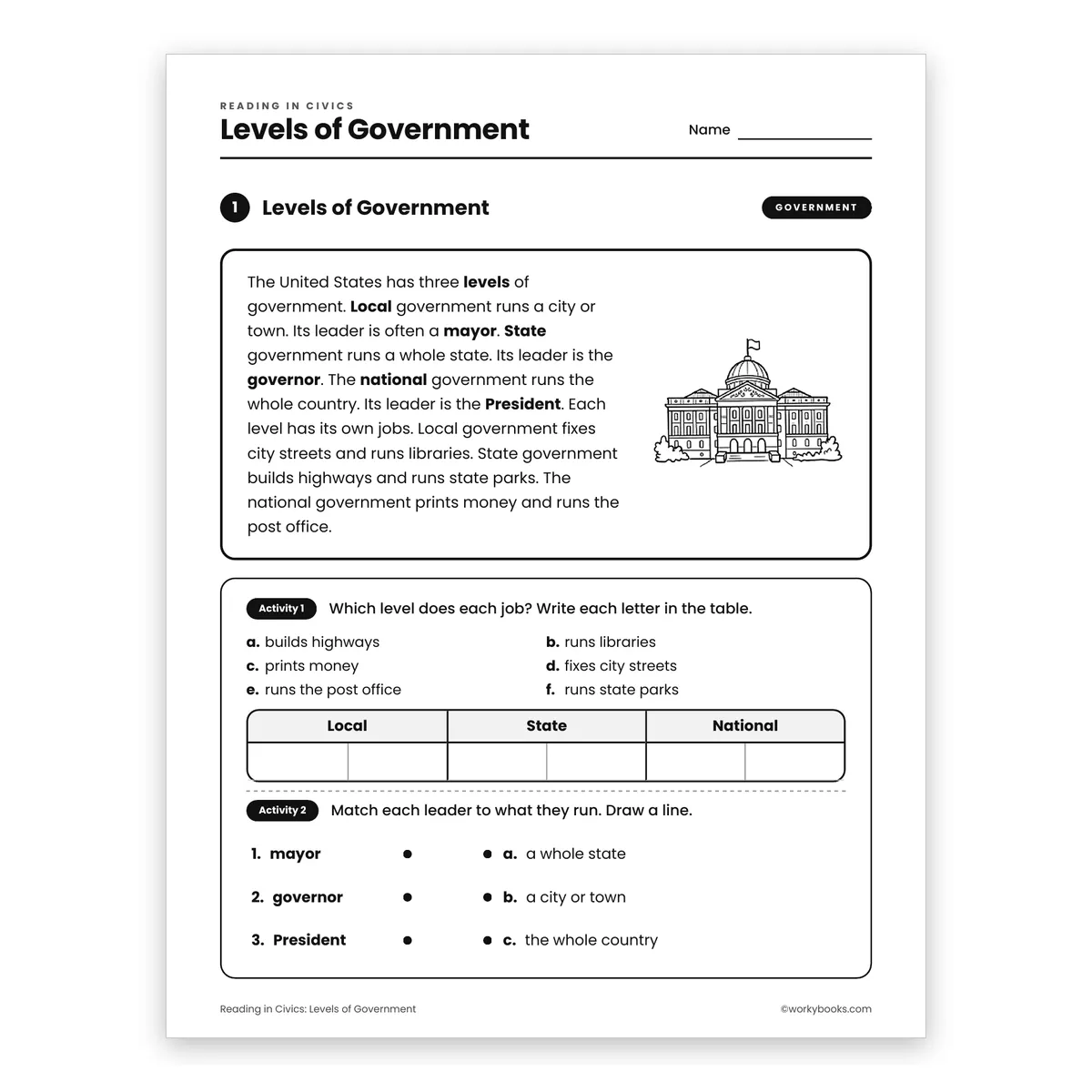 Levels of Government — ela worksheet for Grade 3, page 1 of 2