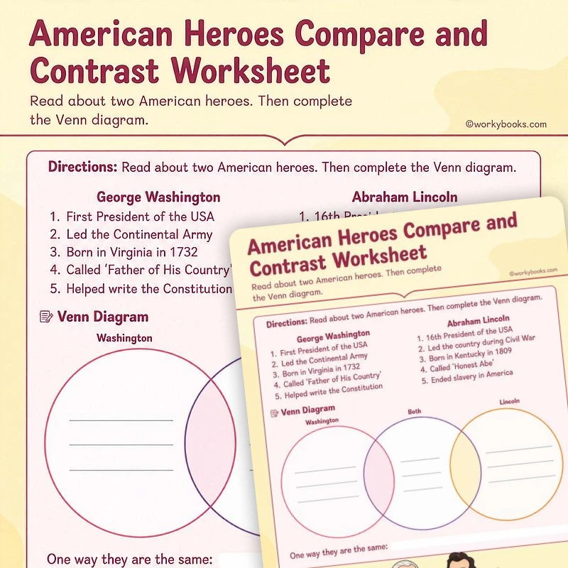 American Heroes Compare & Contrast: George Washington and Abraham Lincoln — ela worksheet for Grade K, Grade 1, Grade 2, Grade 3, page 1 of 1