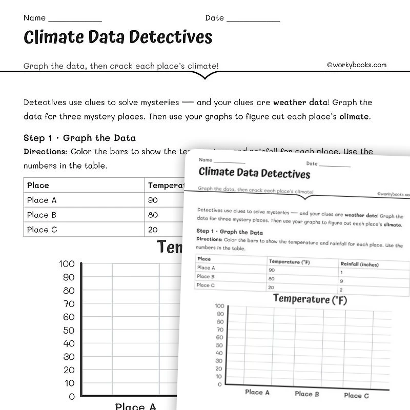 Climate Data Detectives — science worksheet for Grade 3, Grade 4, Grade 5, page 1 of null
