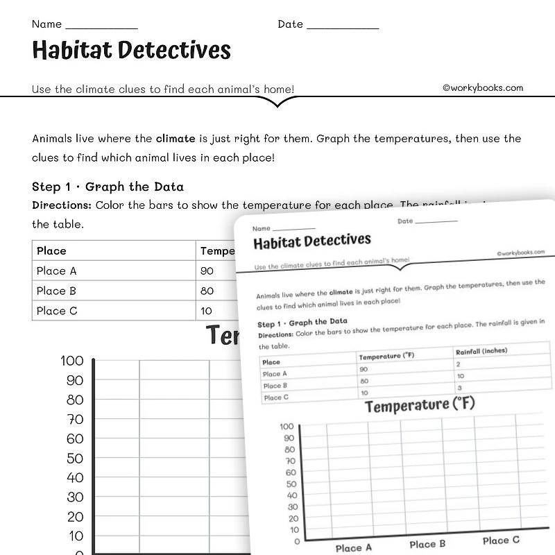 Habitat Detectives — science worksheet for Grade 3, Grade 4, Grade 5, page 1 of null