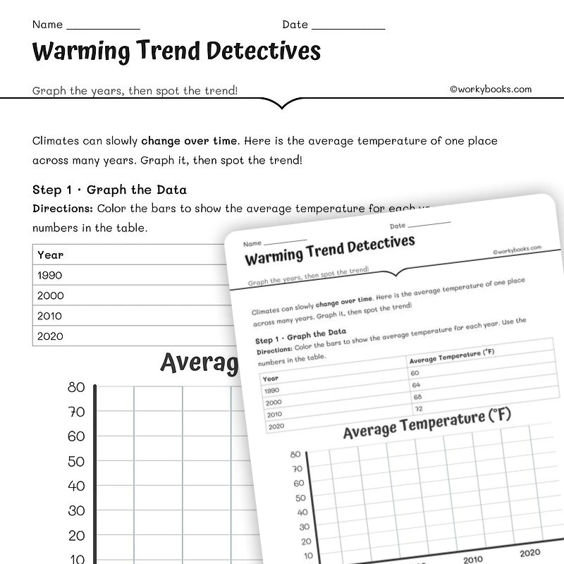Warming Trend Detectives — science worksheet for Grade 3, Grade 4, Grade 5, page 1 of null