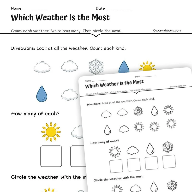 Which Weather Is the Most — math worksheet for Grade K, page 1 of null