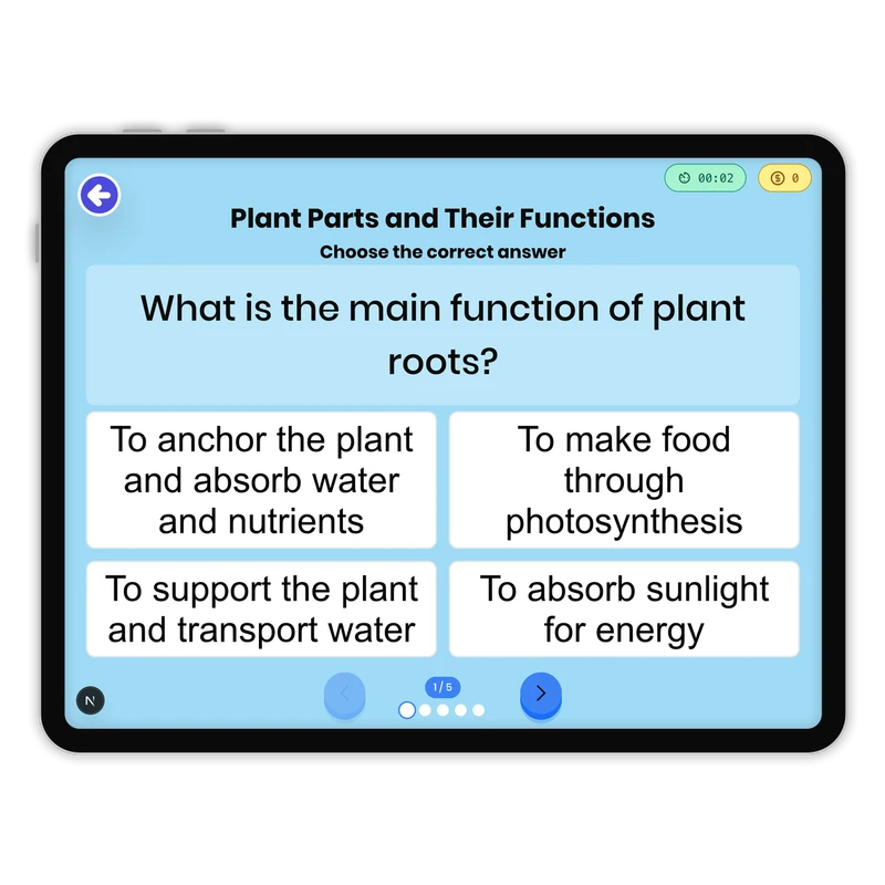 Plant Parts and Their Functions — science game for Grade 4, page 1 of undefined