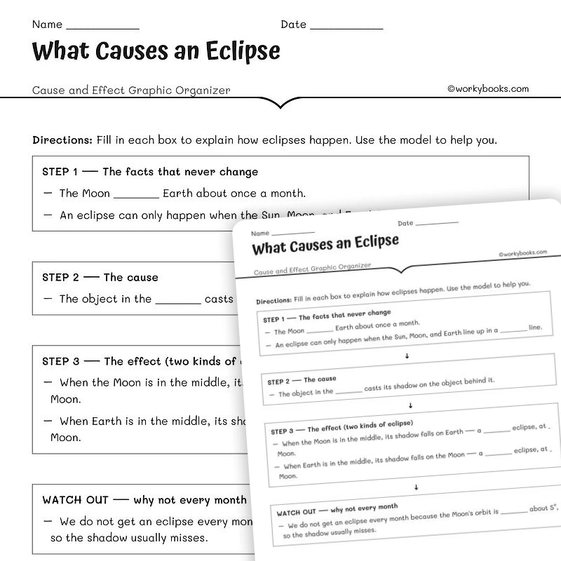 What Causes an Eclipse — science worksheet for Grade 6, Grade 7, Grade 8, page 1 of null
