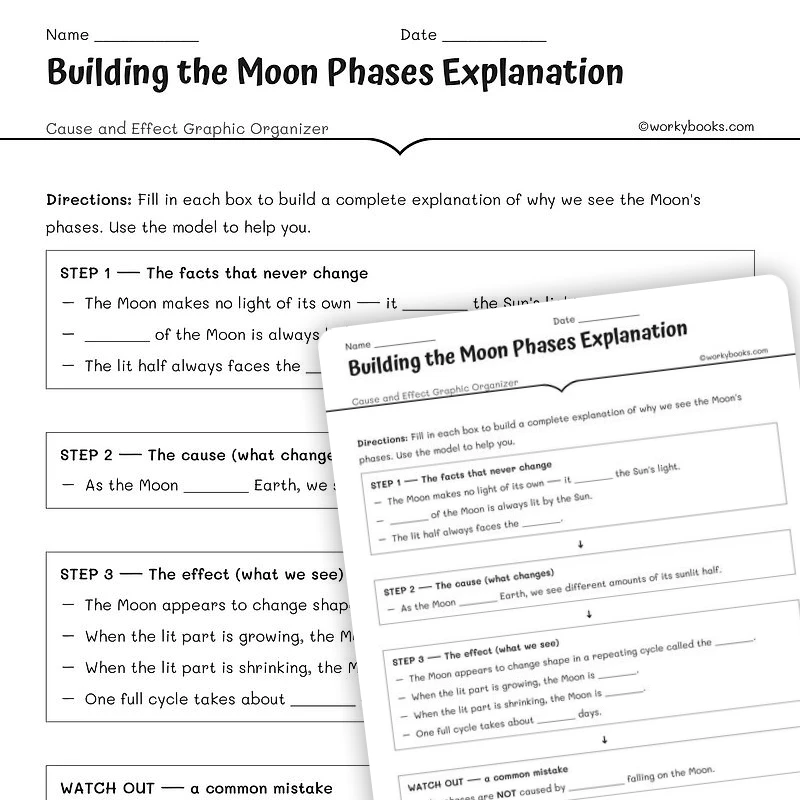 Building the Moon Phases Explanation — science worksheet for Grade 6, Grade 7, Grade 8, page 1 of null