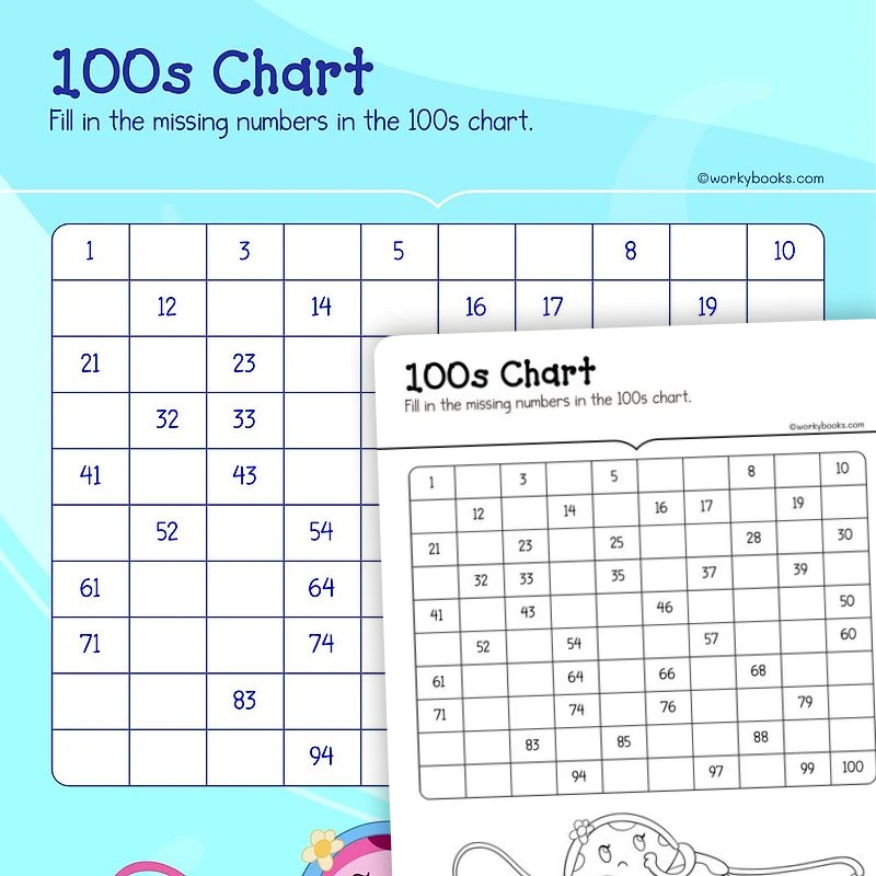 Counting to 100 by 10s C — math worksheet for Grade K, page 1 of 3