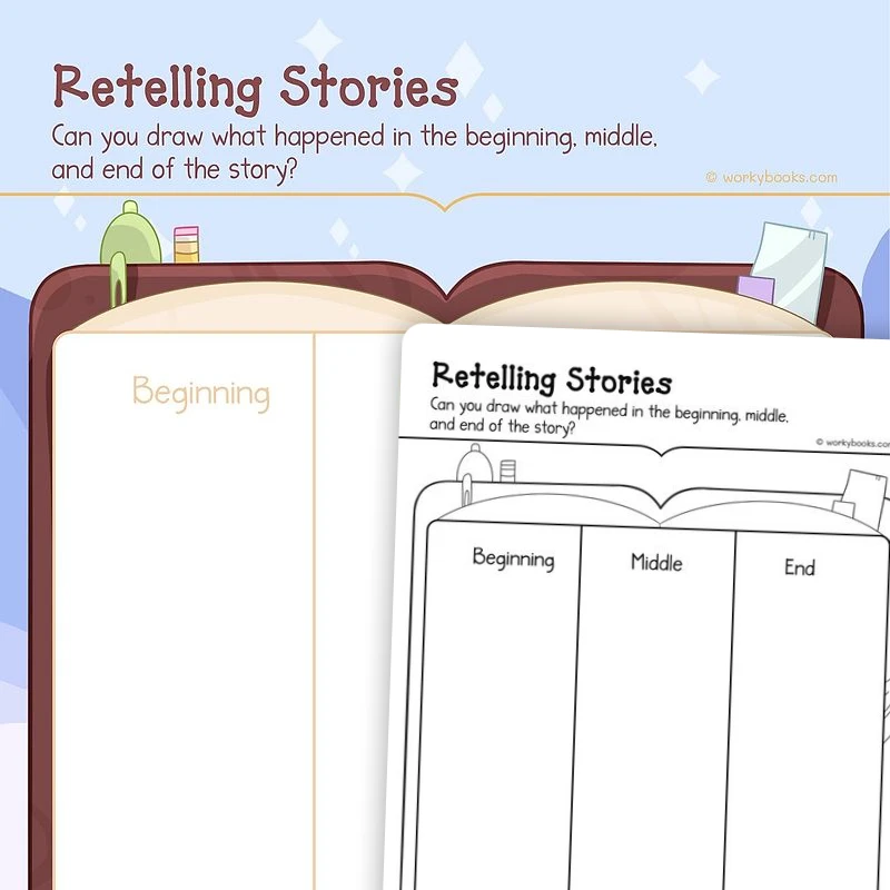 Retelling Stories - Graphic Organizer — ela worksheet for Grade K, page 1 of 3