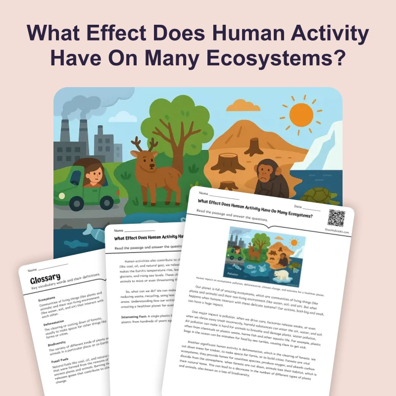 What Effect Does Human Activity Have On Many Ecosystems? — science — reading comprehension for Grade 6, page 1 of 4