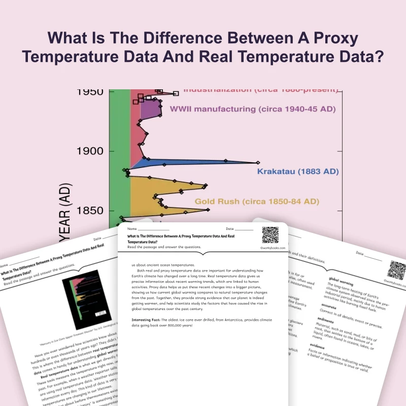 Proxy vs. Real Temperature Data — science — reading comprehension for Grade 6, page 1 of 4