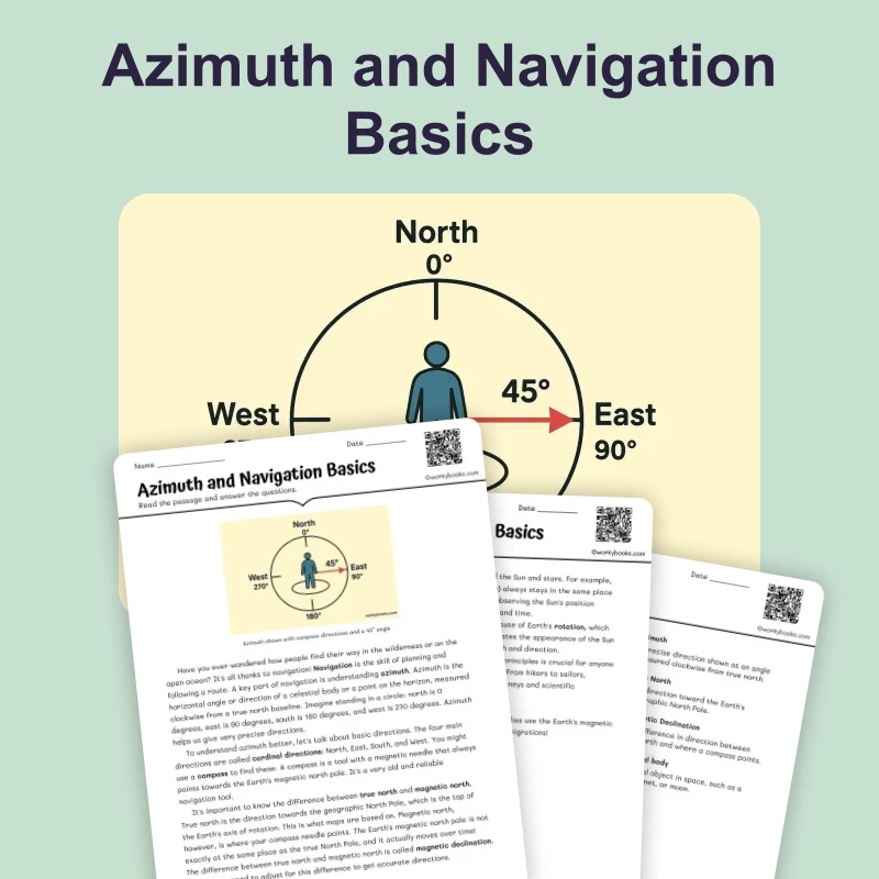 Azimuth and Navigation Basics — science — reading comprehension for Grade 6, page 1 of 4