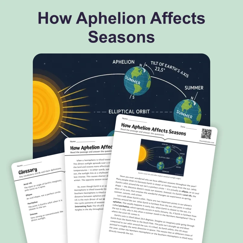 How Aphelion Affects Seasons — science — reading comprehension for Grade 6, page 1 of 4