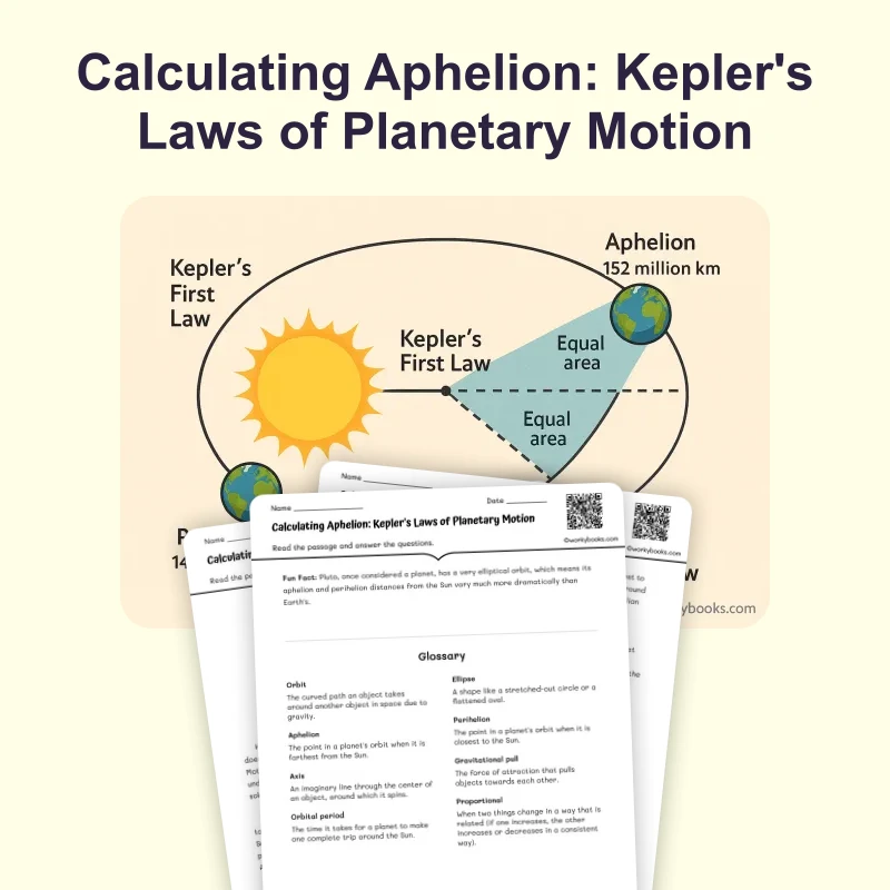 Calculating Aphelion: Kepler's Laws of Planetary Motion — science — reading comprehension for Grade 6, page 1 of 4