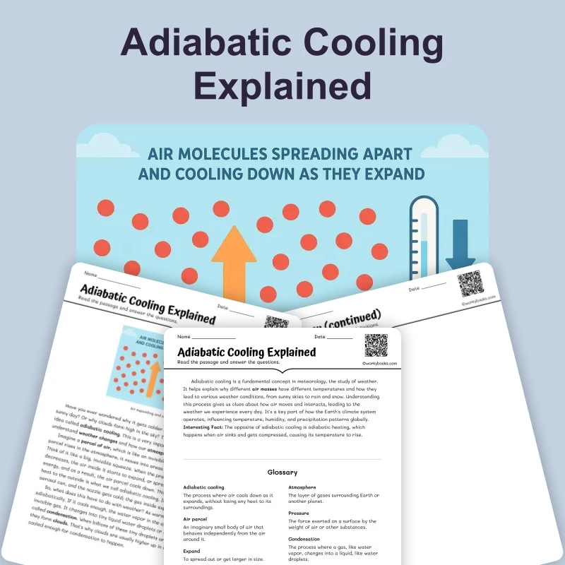 Adiabatic Cooling Explained — science — reading comprehension for Grade 6, page 1 of 4