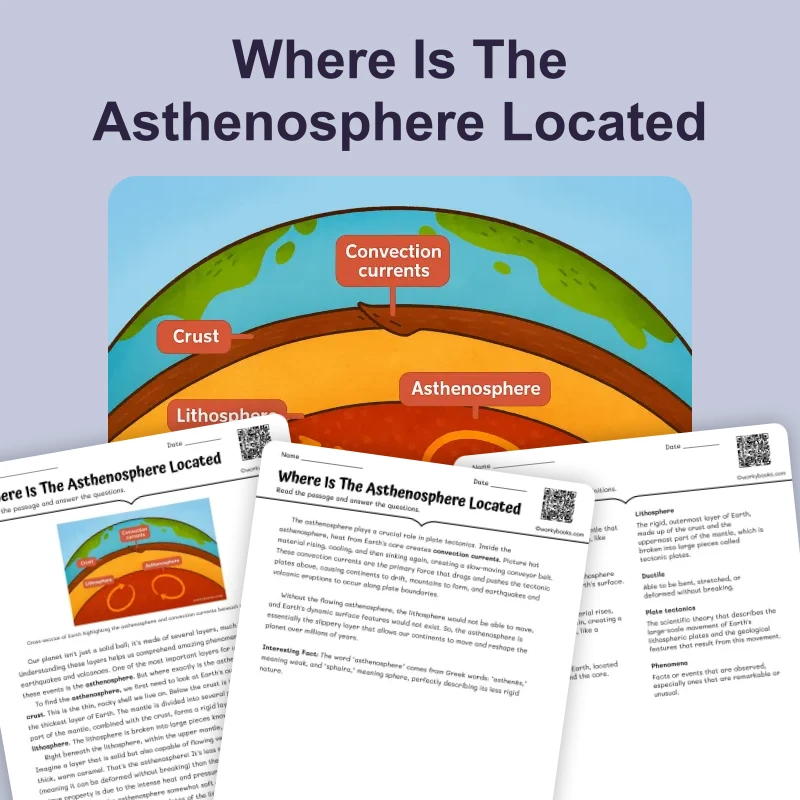 Where Is The Asthenosphere Located — science — reading comprehension for Grade 6, page 1 of 4