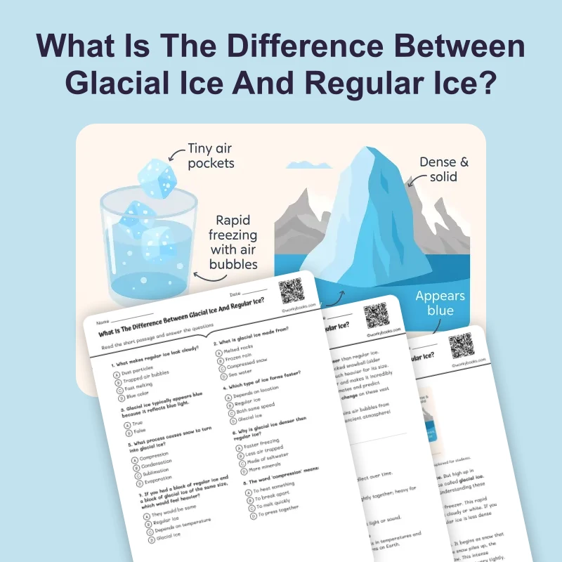 What Is The Difference Between Glacial Ice And Regular Ice? — science — reading comprehension for Grade 6, page 1 of 4