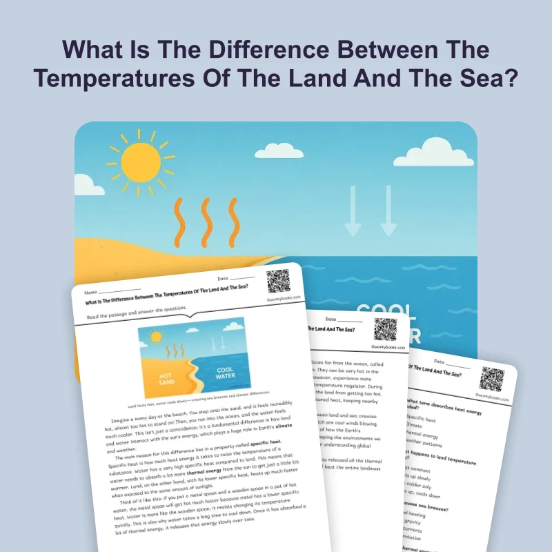 How Land and Water Heat Differently — science — reading comprehension for Grade 6, page 1 of 4