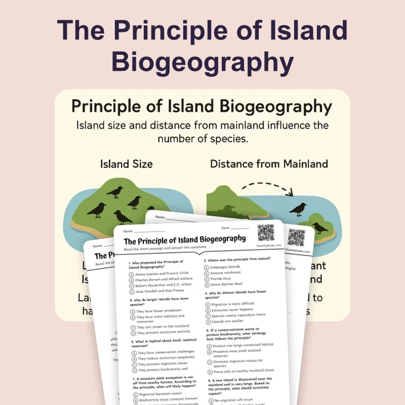 Principle of Island Biogeography — ela — reading comprehension for Grade 6, Grade 7, Grade 8, Grade 9, page 1 of 4