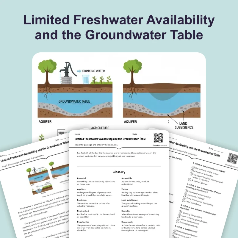 Groundwater and Freshwater — ela — reading comprehension for Grade 5, Grade 6, Grade 7, Grade 8, page 1 of 4