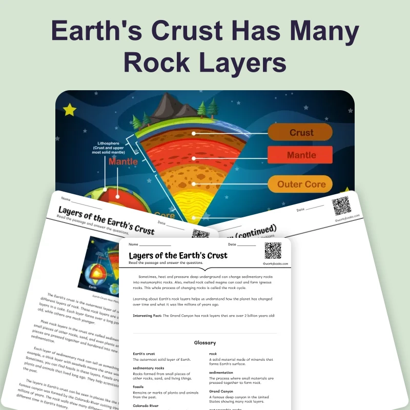 Earth's Crust Has Many Rock Layers — science — reading comprehension for Grade 3, Grade 4, Grade 5, Grade 6, page 1 of 4