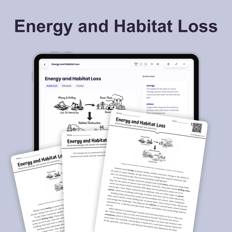 Energy and Habitat Loss — science — reading comprehension for Grade 3, Grade 4, Grade 5, page 1 of 4