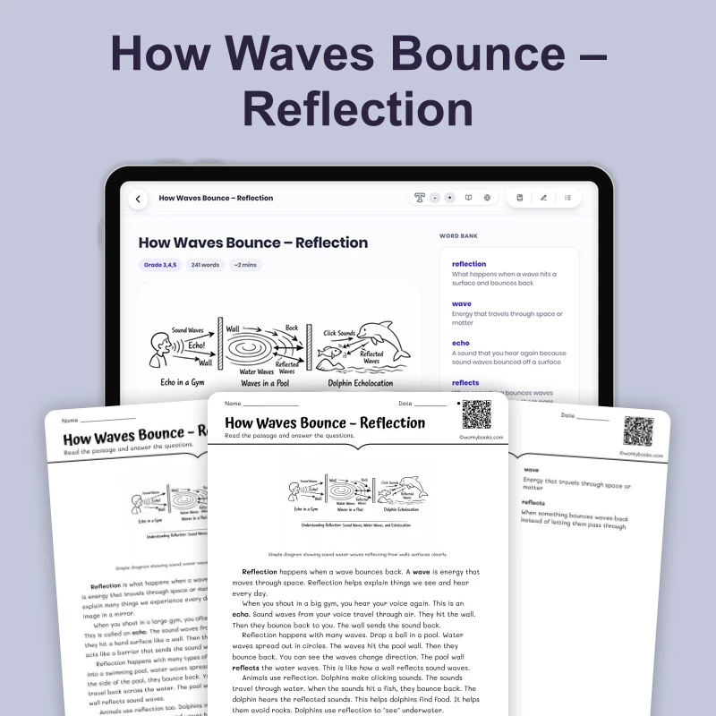 How Waves Bounce – Reflection — science — reading comprehension for Grade 3, Grade 4, Grade 5, page 1 of 4