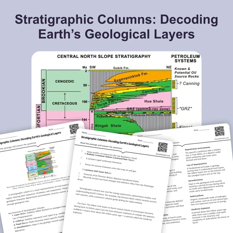 Stratigraphic Columns: Decoding Earth’s Geological Layers — ela — reading comprehension for Grade 5, Grade 6, Grade 7, Grade 8, page 1 of 4