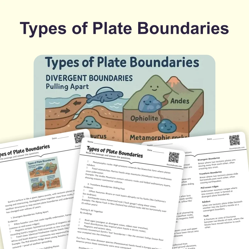 Types of Plate Boundaries — ela — reading comprehension for Grade 5, Grade 6, Grade 7, Grade 8, page 1 of 4