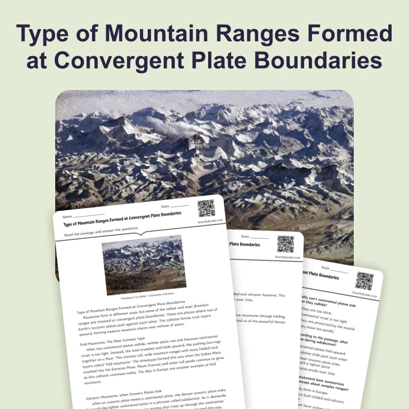 Type of Mountain Ranges Formed at Convergent Plate Boundaries — ela — reading comprehension for Grade 5, Grade 6, Grade 7, Grade 8, page 1 of 4