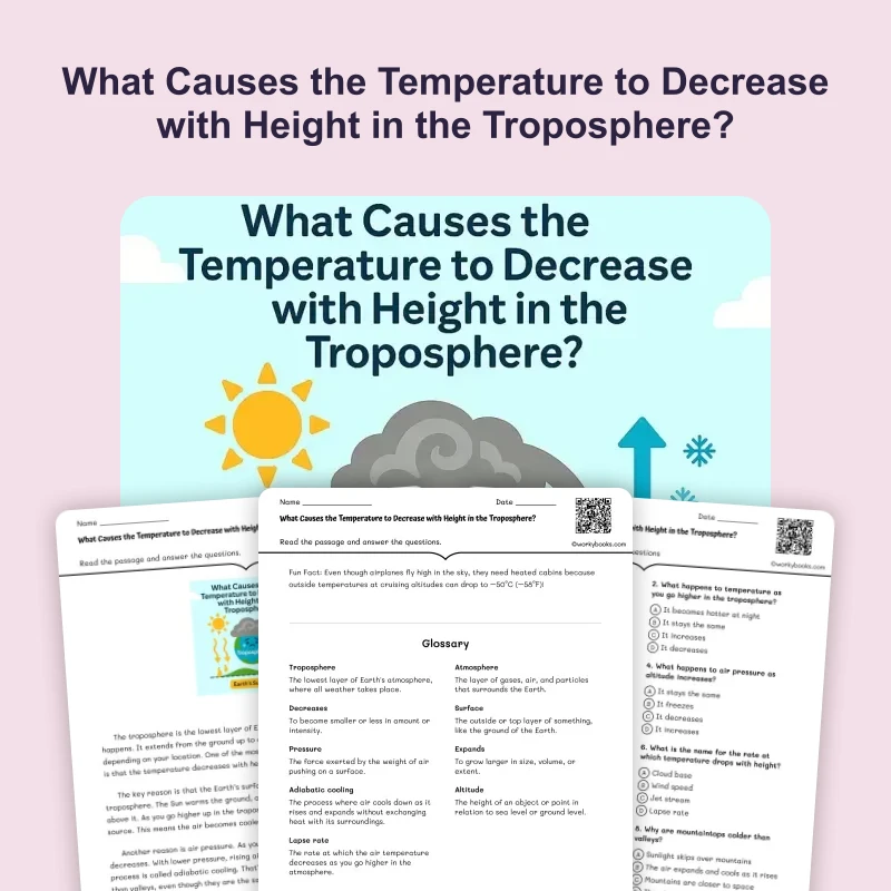 What Causes the Temperature to Decrease with Height in the Troposphere — reading — reading comprehension for Grade 3, Grade 4, Grade 5, Grade 6, Grade 7, page 1 of 4