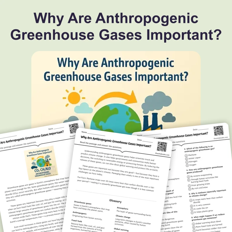 Why Are Anthropogenic Greenhouse Gases Important? — ela — reading comprehension for Grade 3, Grade 4, Grade 5, Grade 6, Grade 7, Grade 8, page 1 of 4
