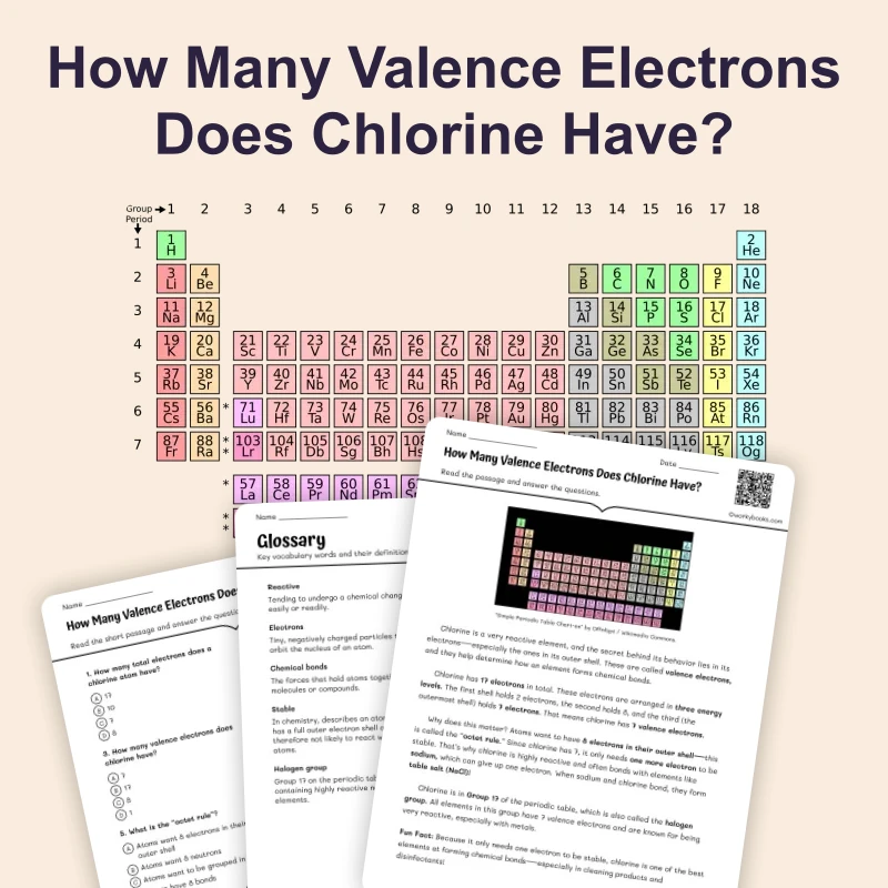 How Many Valence Electrons Does Chlorine Have — ela — reading comprehension for Grade 5, Grade 6, Grade 7, Grade 8, page 1 of 4