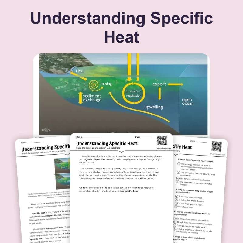 Understanding Specific Heat — ela — reading comprehension for Grade 5, Grade 6, Grade 7, Grade 8, page 1 of 4