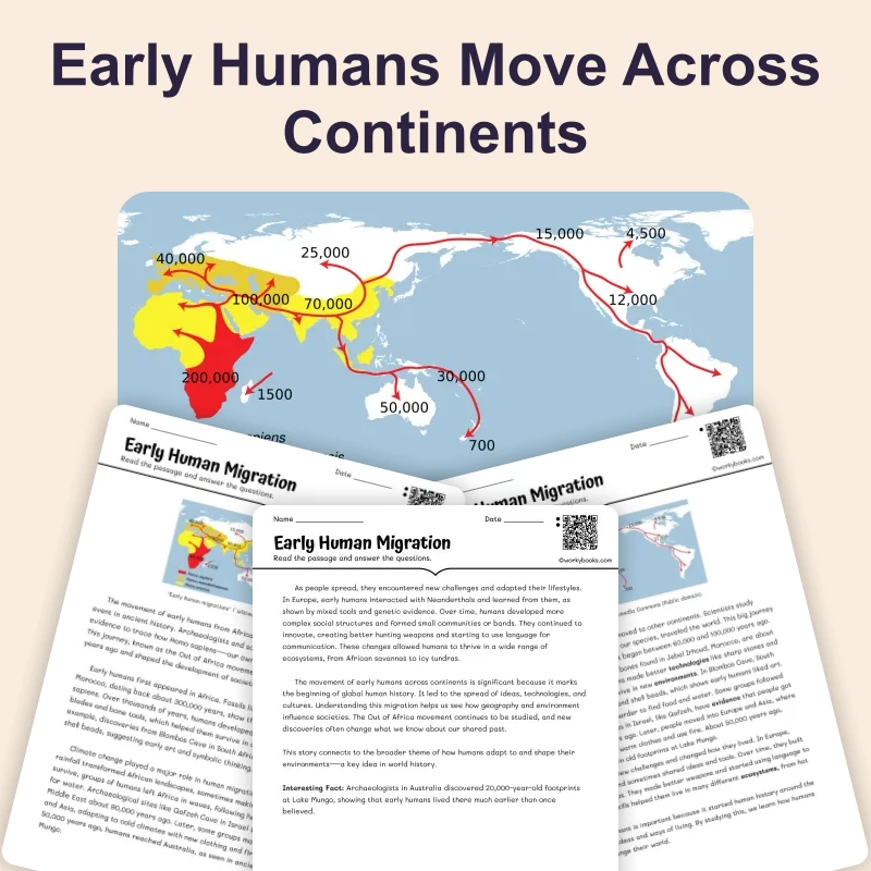 Out of Africa: First Migration — reading — reading comprehension for Grade 6, Grade 7, Grade 8, page 1 of 4