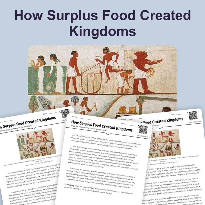 Surplus and Civilization Growth — reading — reading comprehension for Grade 6, Grade 7, Grade 8, page 1 of 4