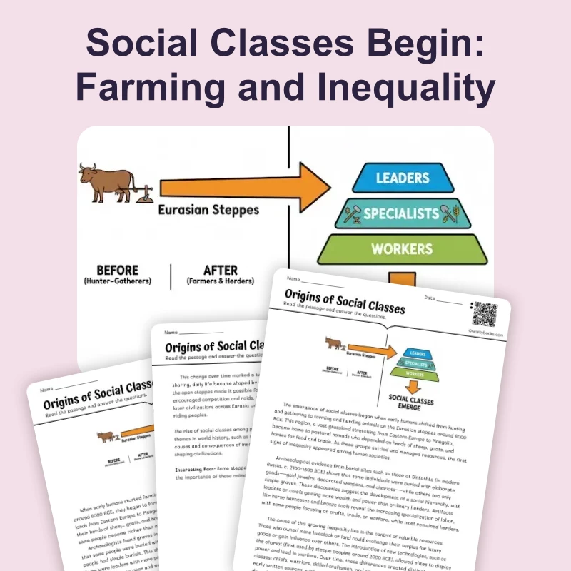 Origins of Social Classes — reading — reading comprehension for Grade 5, Grade 6, Grade 7, Grade 8, page 1 of 4
